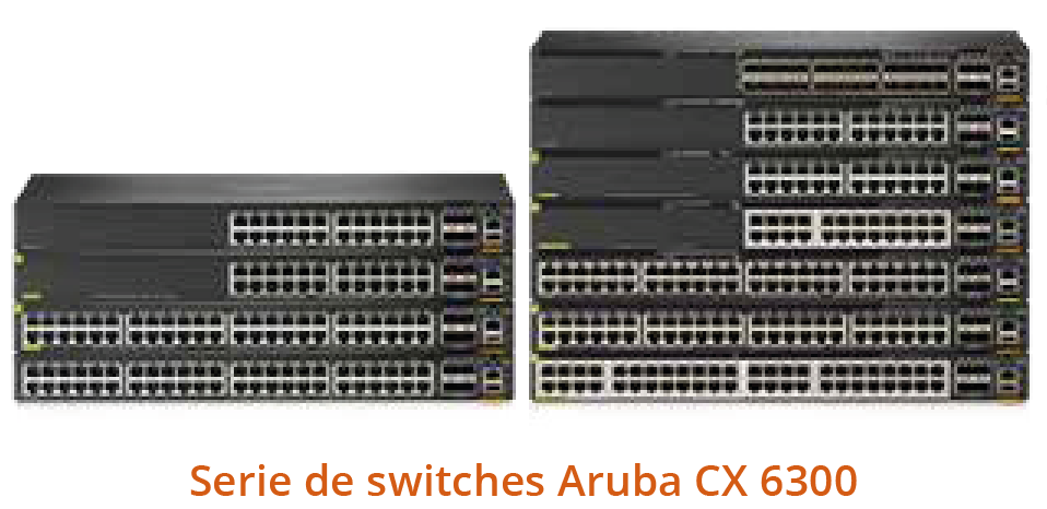 Serie de switches Aruba CX 6300