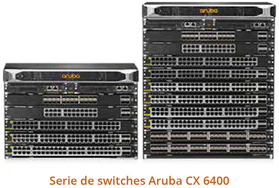 Serie de switches Aruba CX 6400