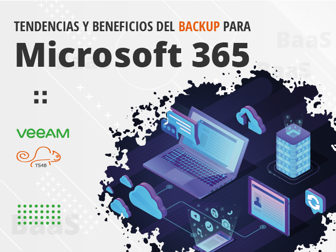 Veeam Backup for Microsoft365